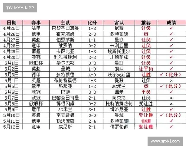意甲赛事比分预测 意甲赛事比分预测
