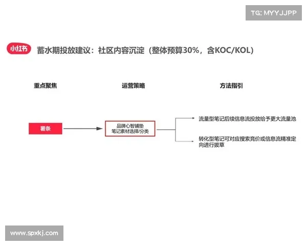 赛事费用赛事费用控制与预算优化核心策略指南 赛事费用赛事费用控制与预算优化核心策略指南